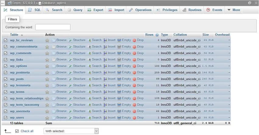 WordPress uses what language: WordPress Programming 2025 2 Learning WordPress programming