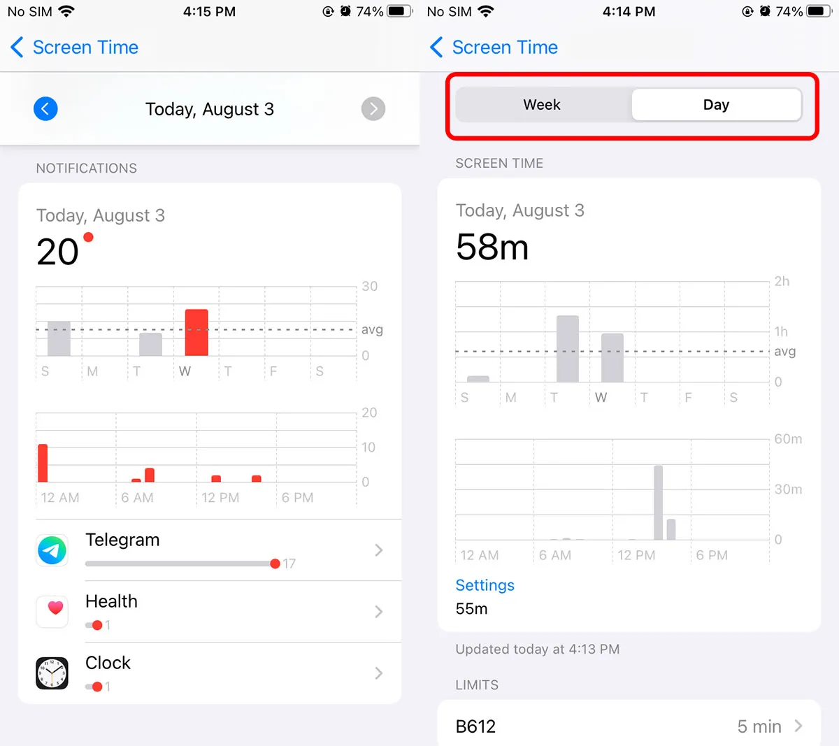 What is Screen Time on iPhone: check screen time on iPhone 2025 14 how to check screen time on iPhone