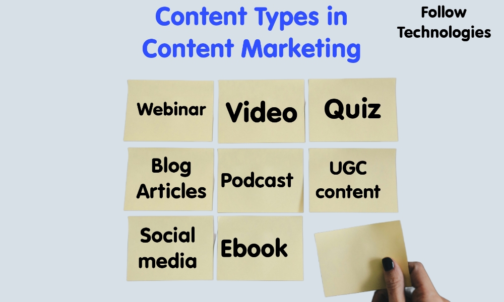 Content Types in Content Marketing