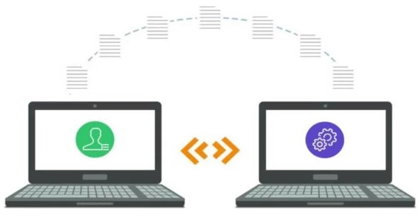 how to transfer files from laptop to computer