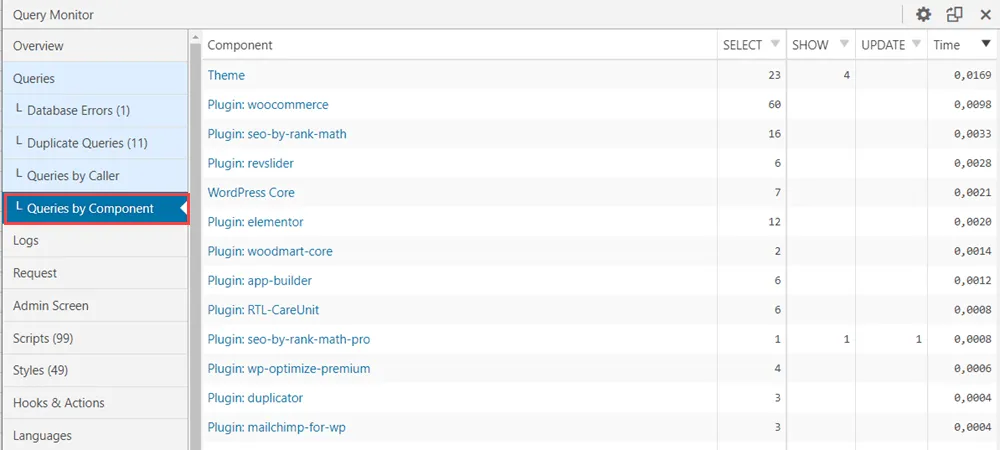 Slow WordPress Plugins 2 Slow WordPress Plugins