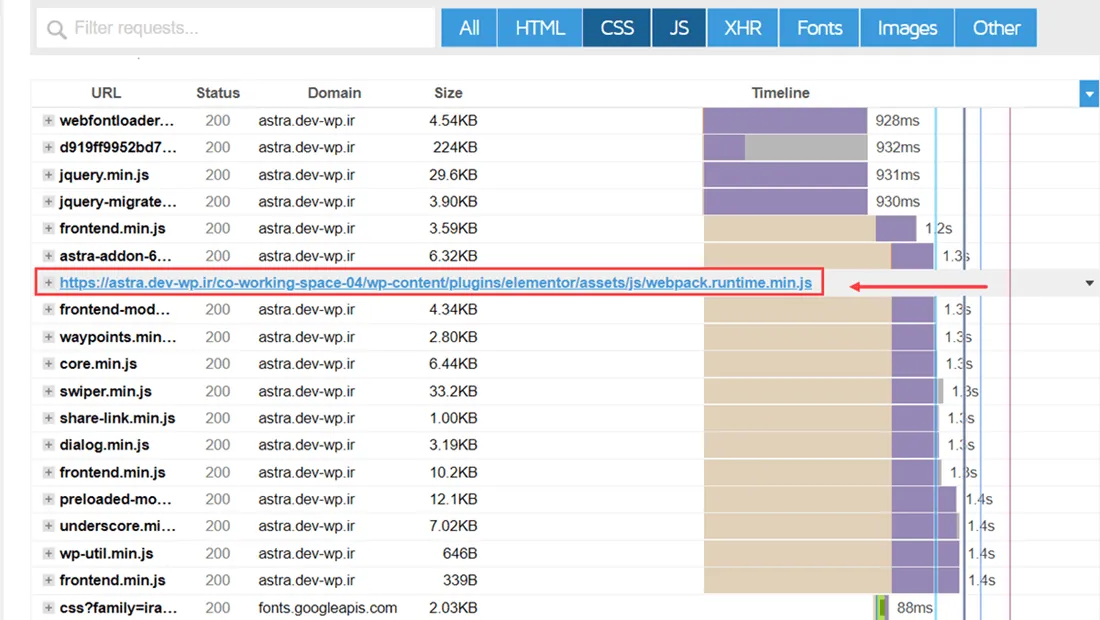 Slow WordPress Plugins 4 Slow WordPress Plugins